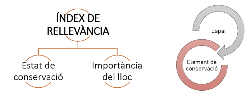 idr